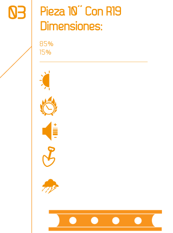 Panel aislante