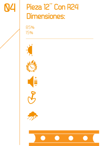 Aislante termico thermowall